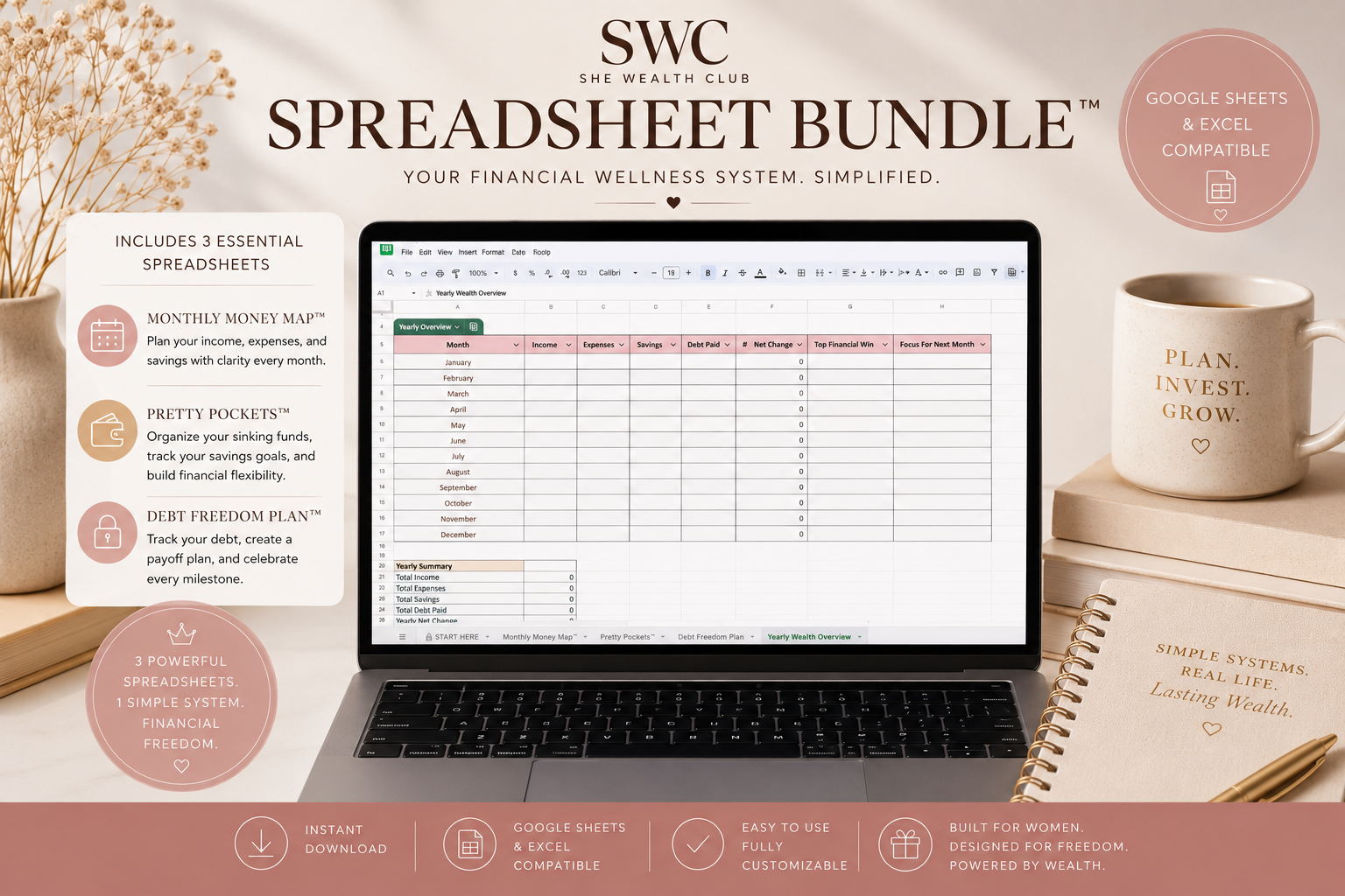 SWC Spreadsheet Bundle